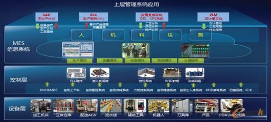 三一集團大型結(jié)構(gòu)件焊接智能化升級改造 人工智能基礎(chǔ)軟件開發(fā)的驅(qū)動與實現(xiàn)