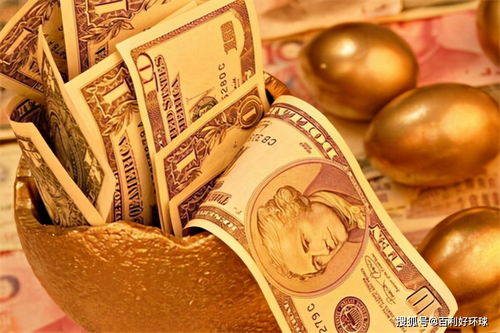 百利好貴金屬投資 黃金的商品屬性與交易特性解析